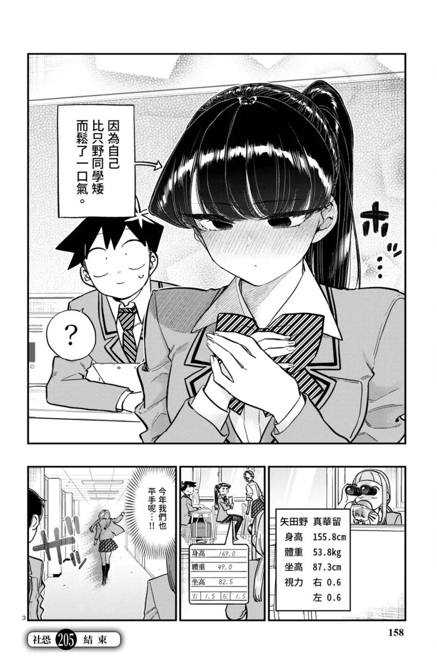 第159页