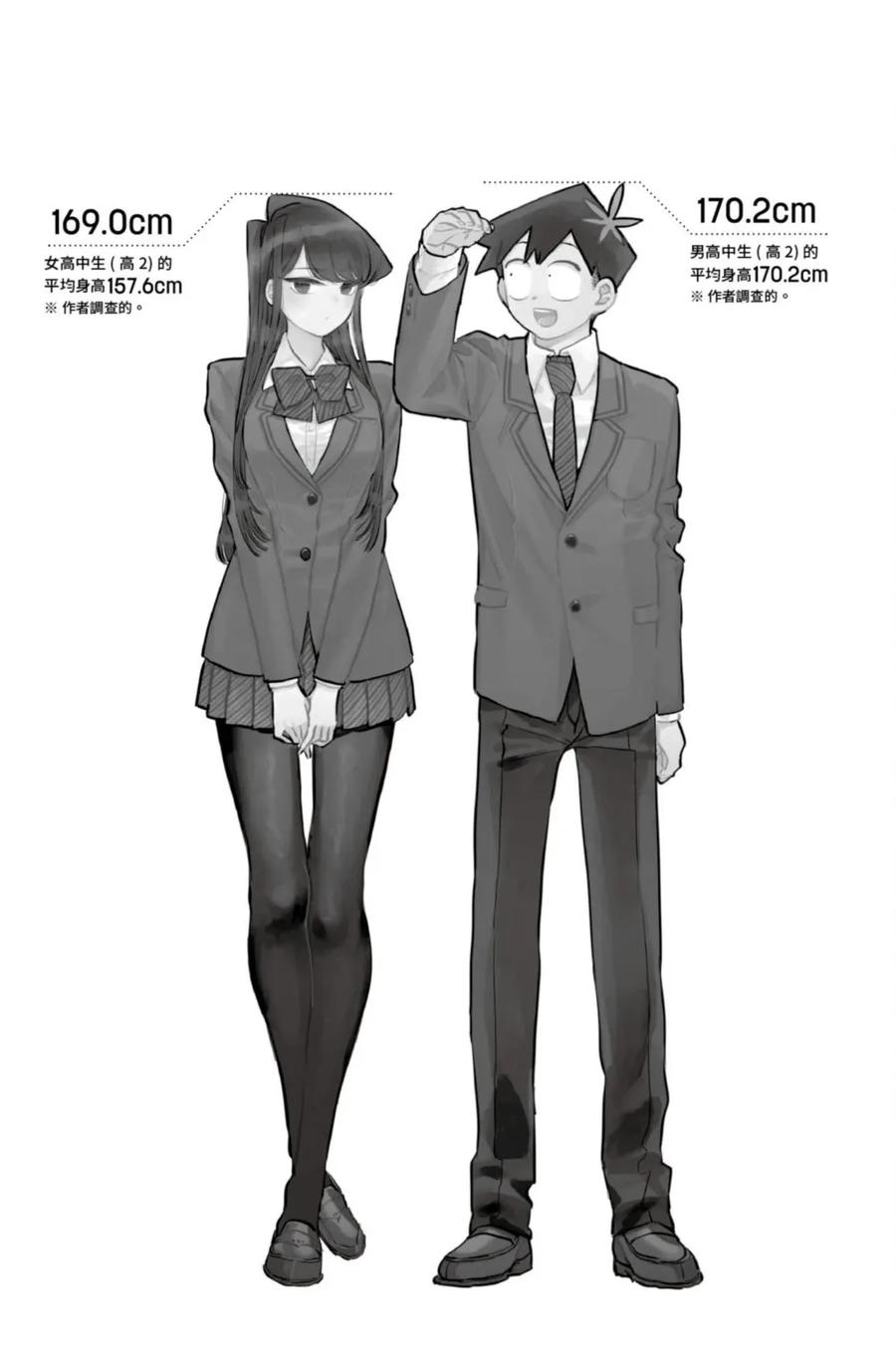 第168页