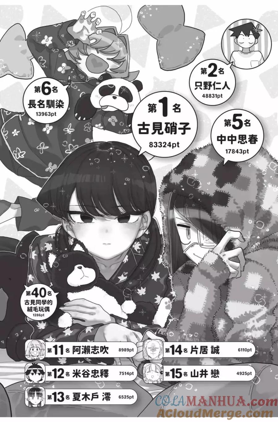 第189页