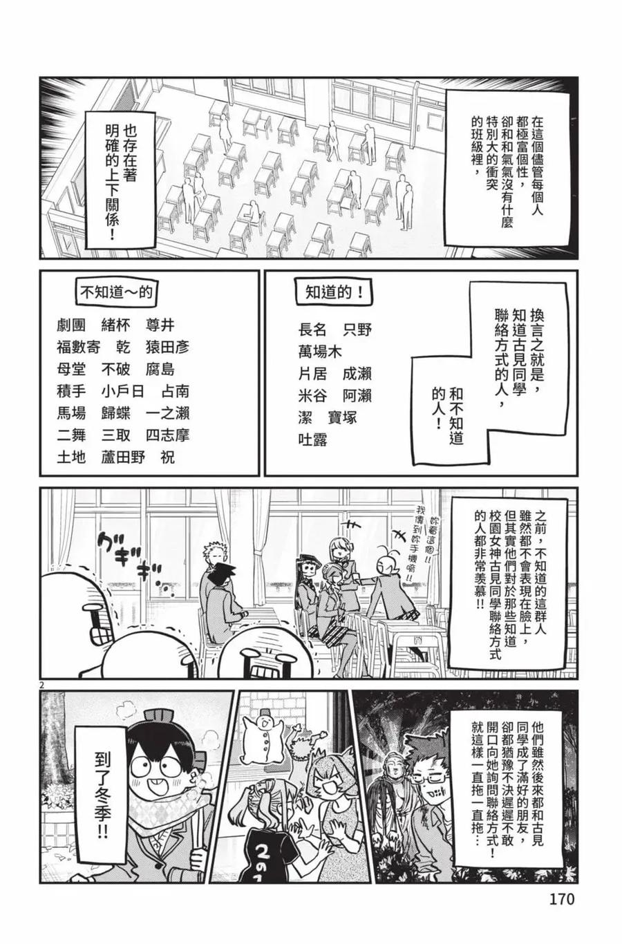 第171页