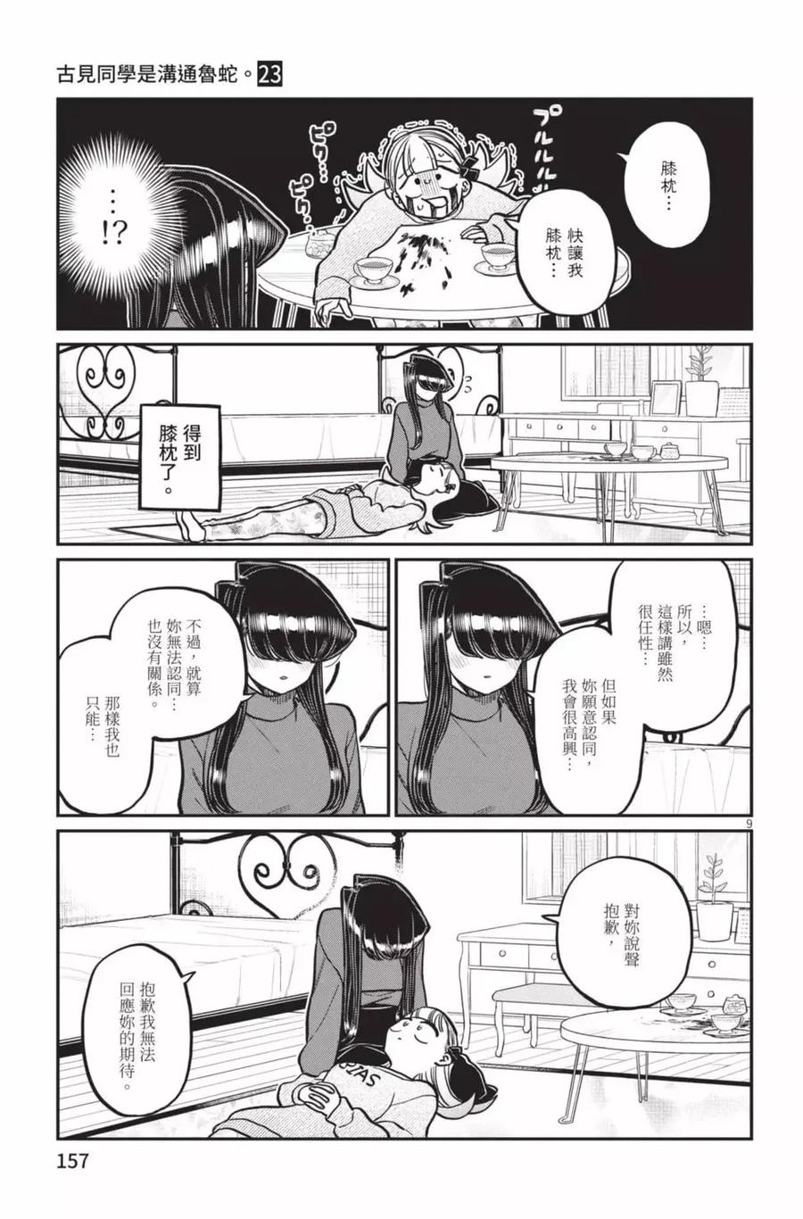 第158页