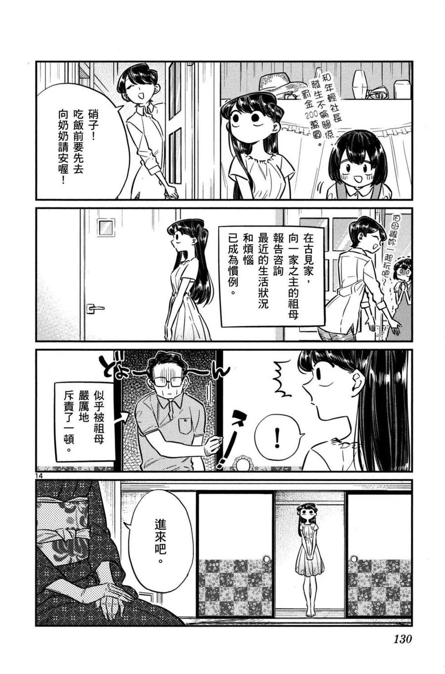 第131页