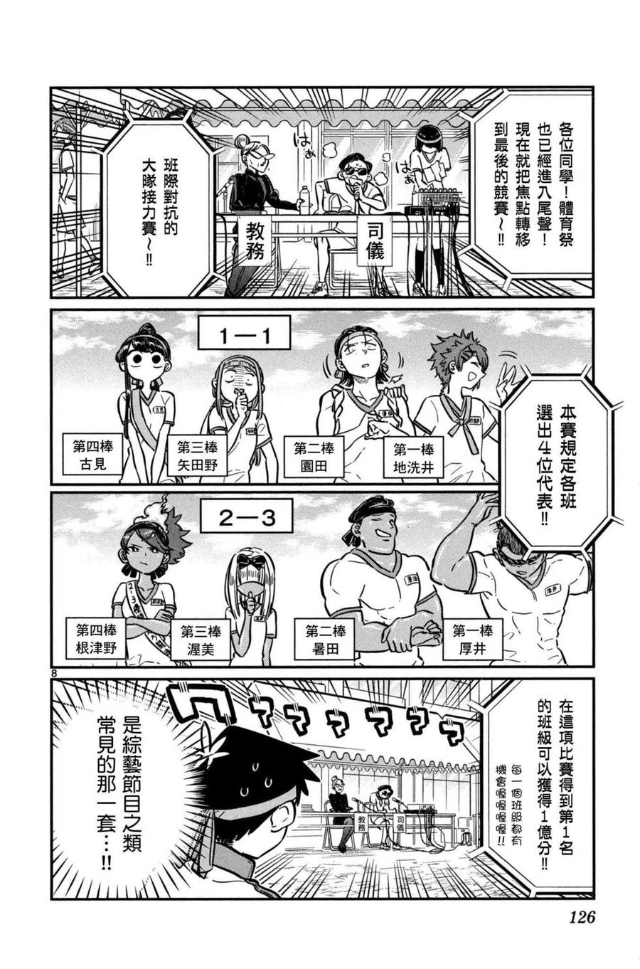第127页