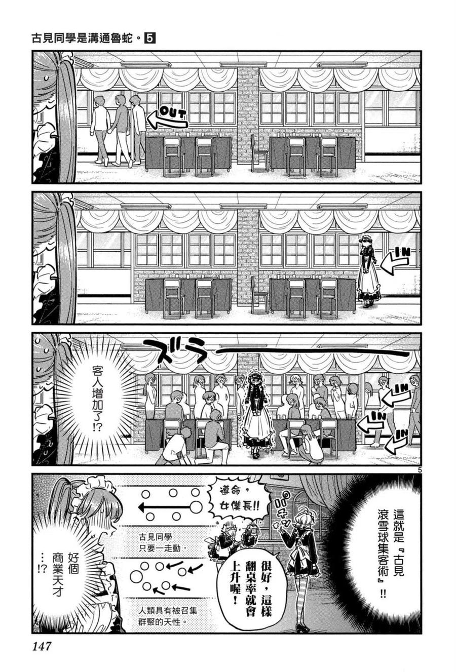 第148页