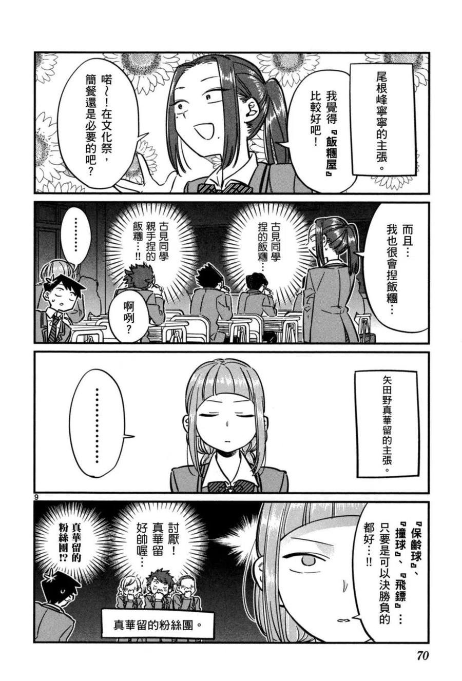 第71页