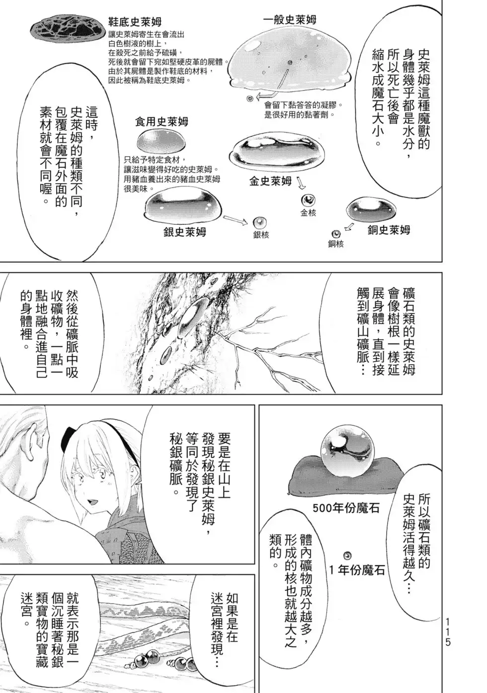 第116页