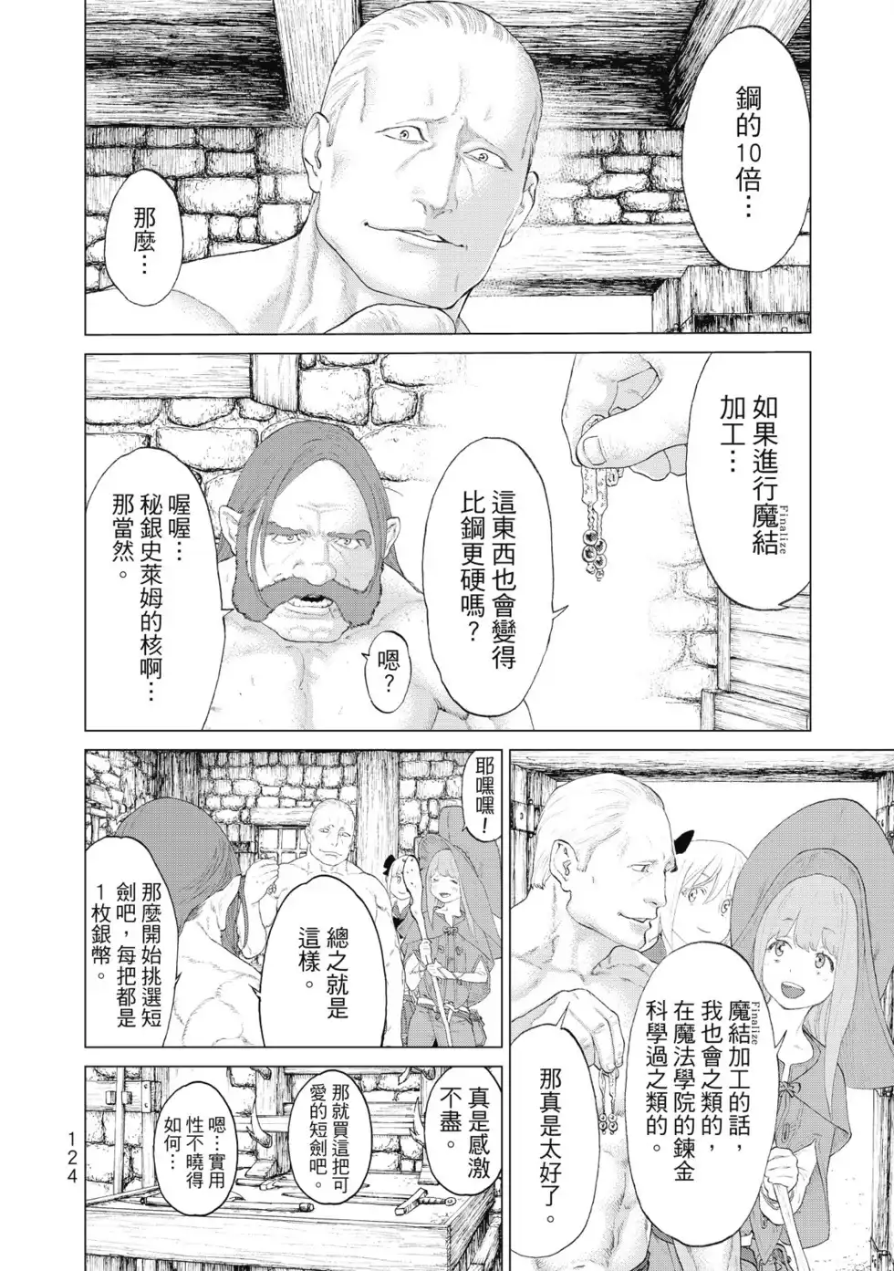 第125页
