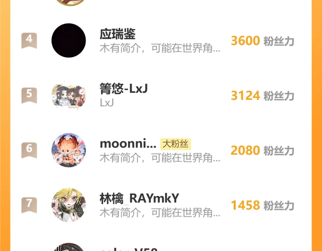 暴君一家靠听她心声续命 第106话 怎样才能成亲…… 第119页