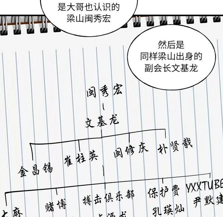 第160页