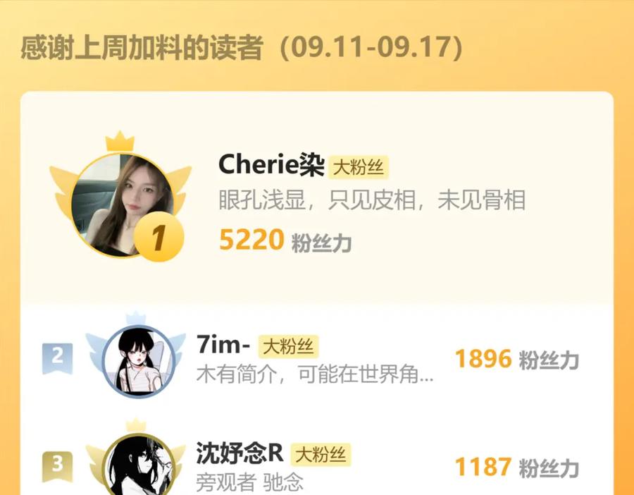 第142页