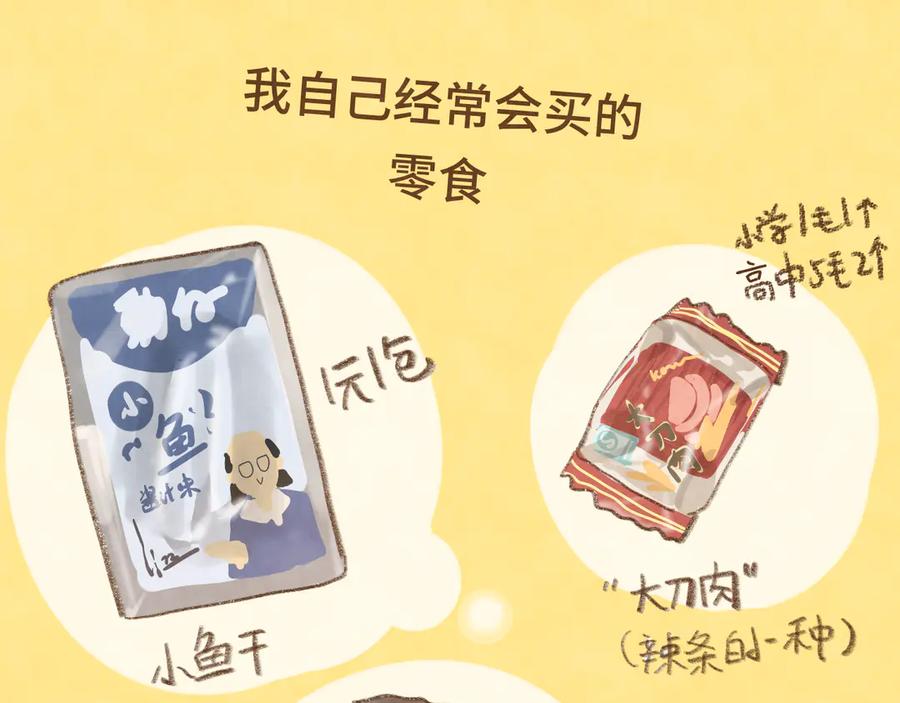 第207页