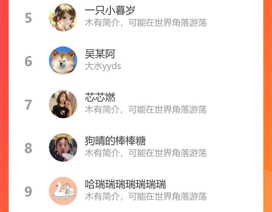 第248页