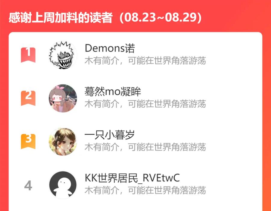 第223页