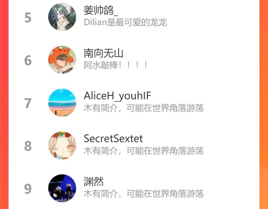 第224页