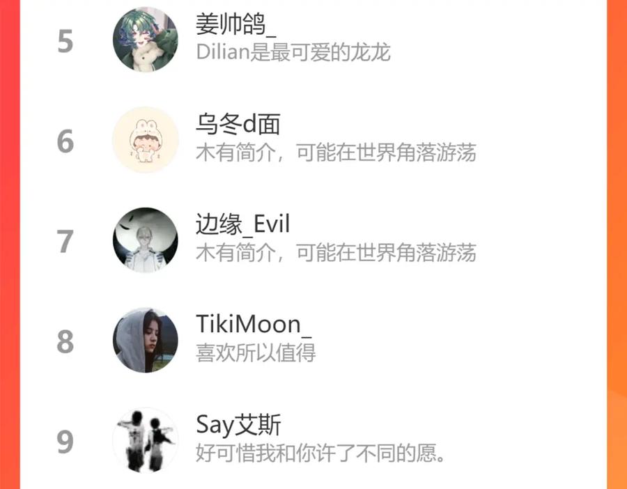 第198页