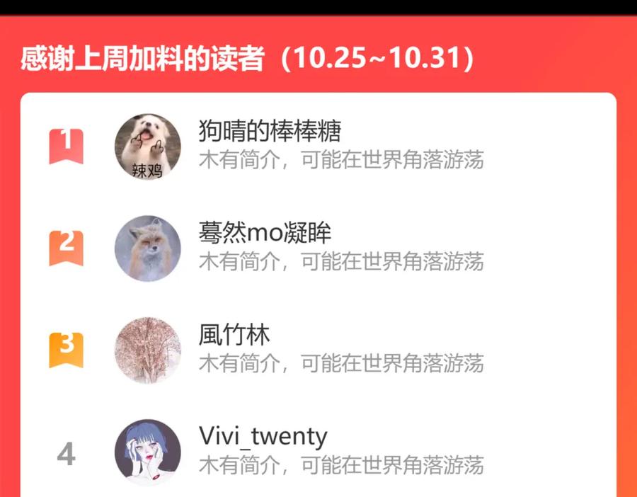 第239页