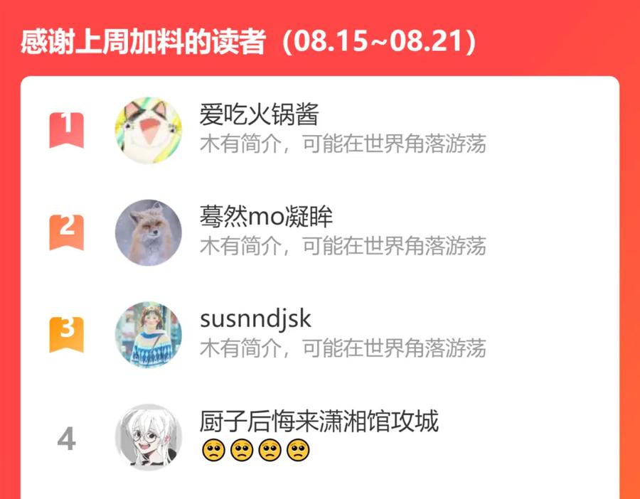 第194页