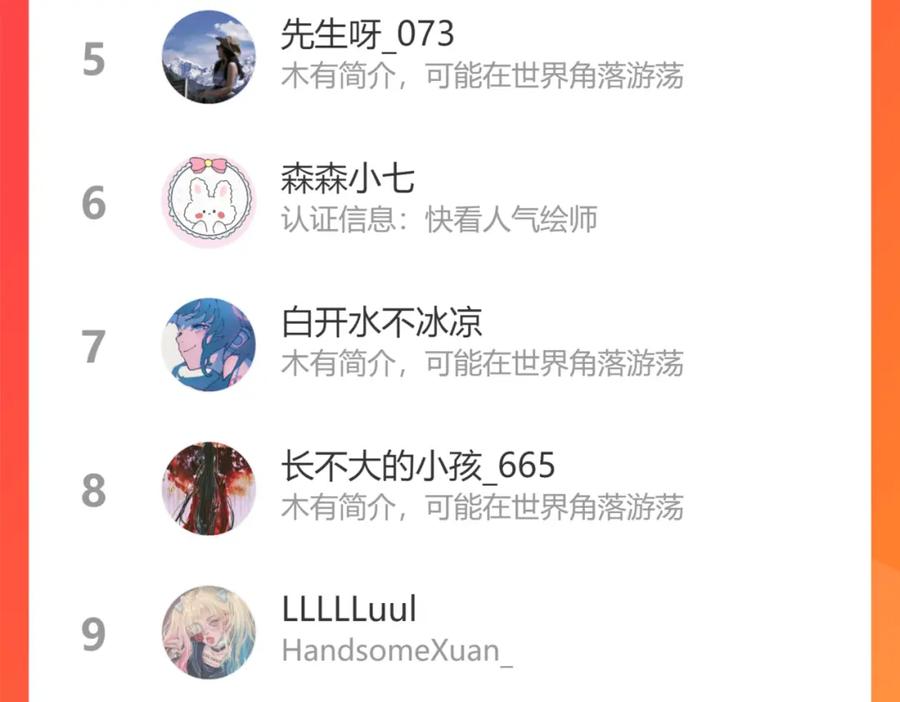 第195页