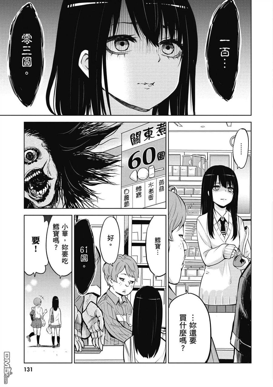 第122页