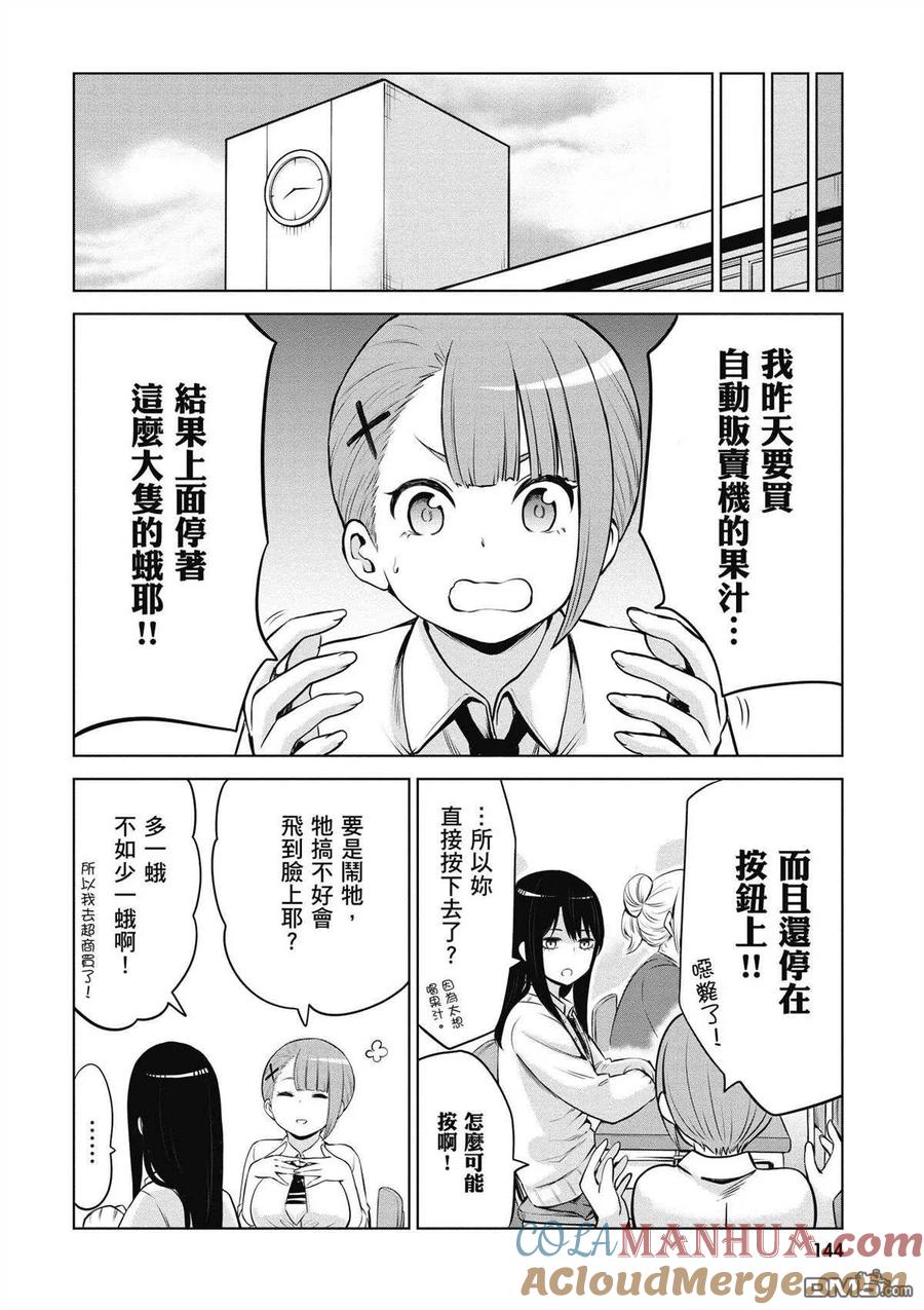 第143页
