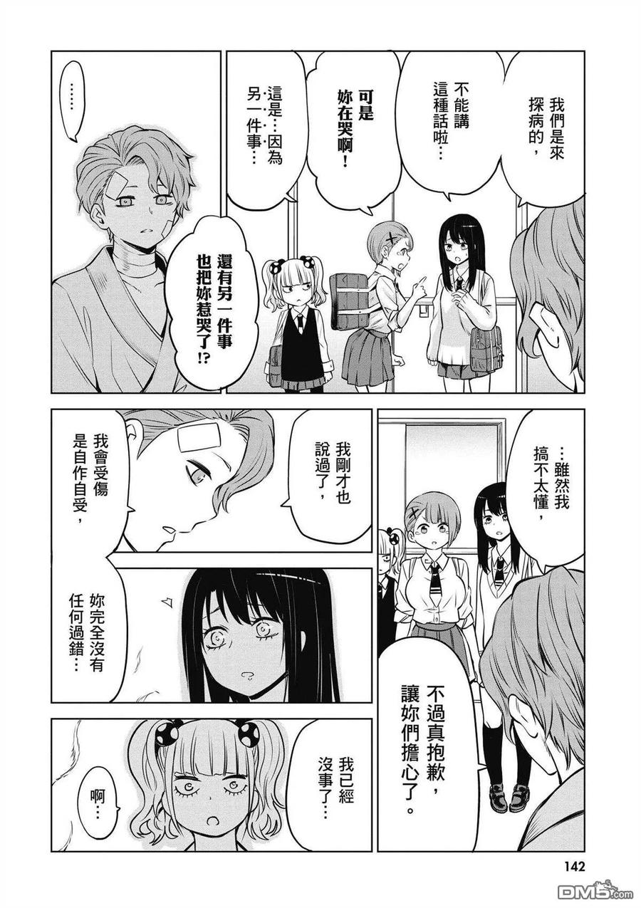 第125页
