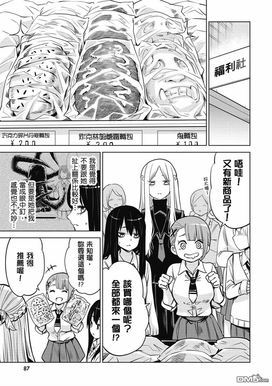 第77页