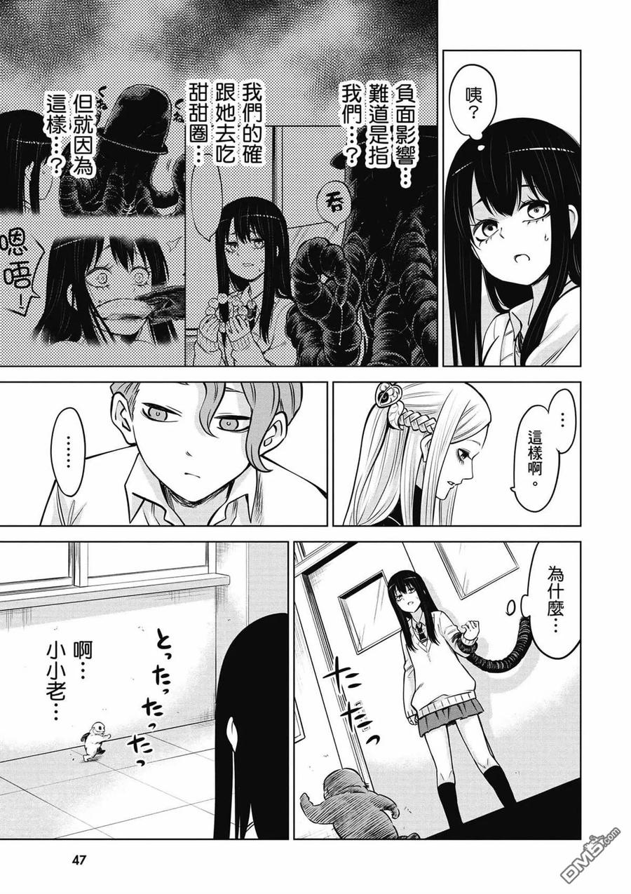 第48页