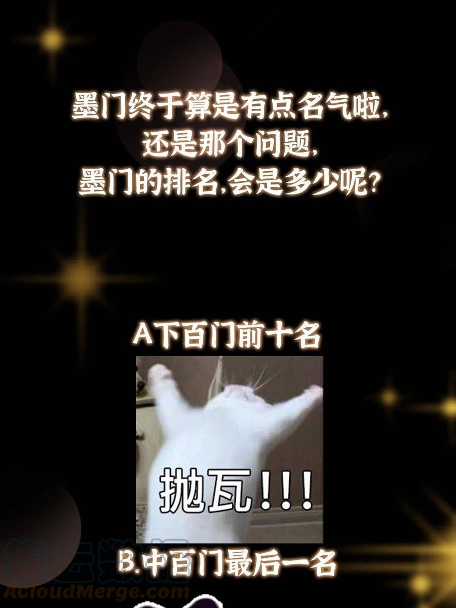 掌门低调点 145 帅哥在此 第76页