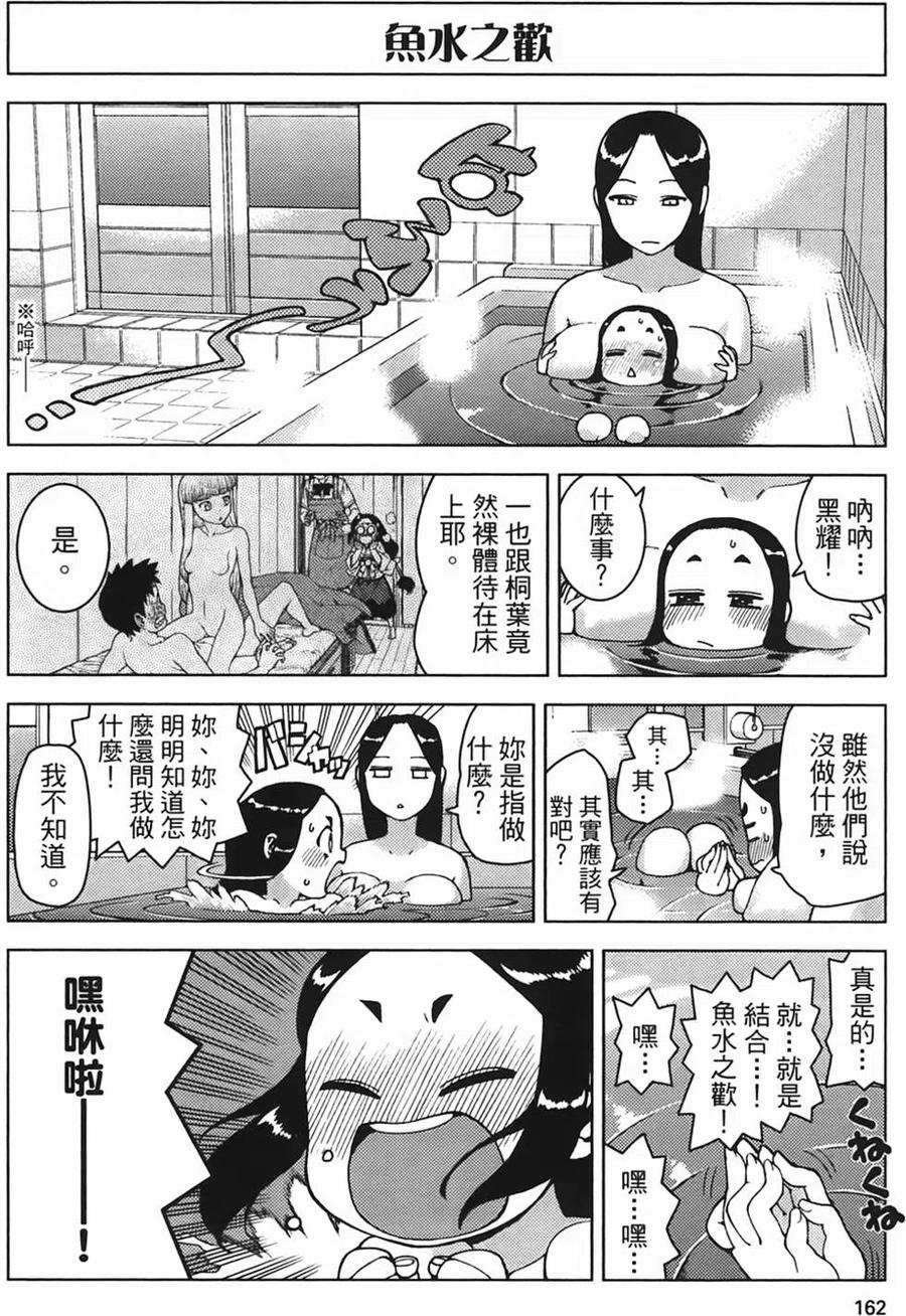 第158页