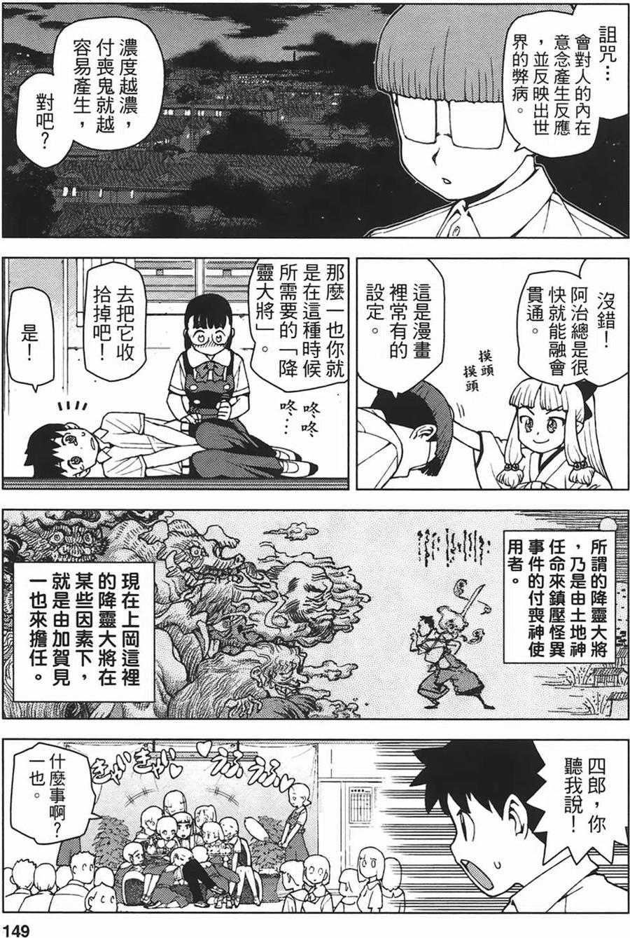 第148页