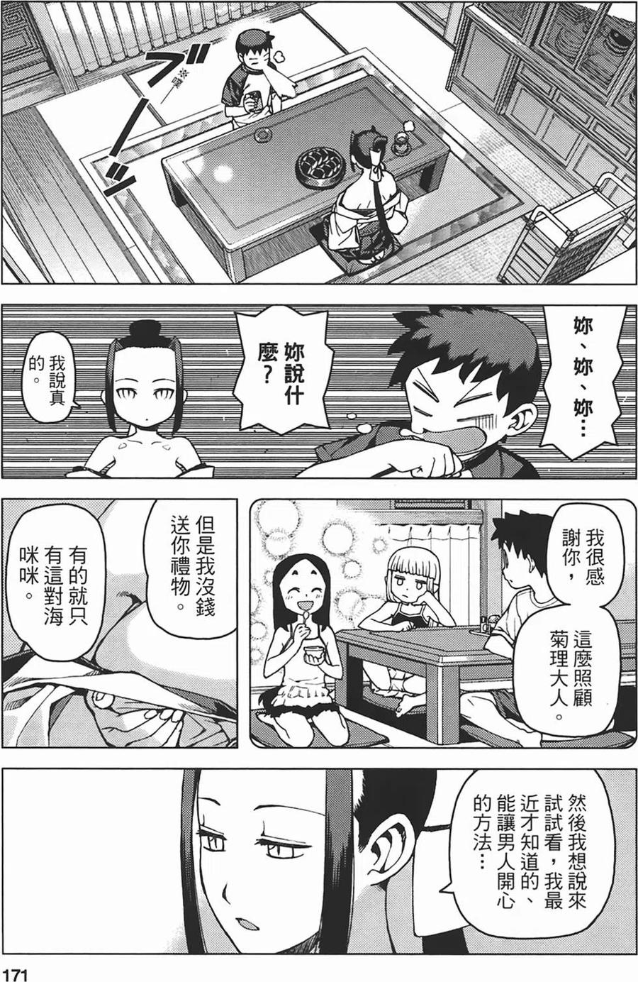 第170页