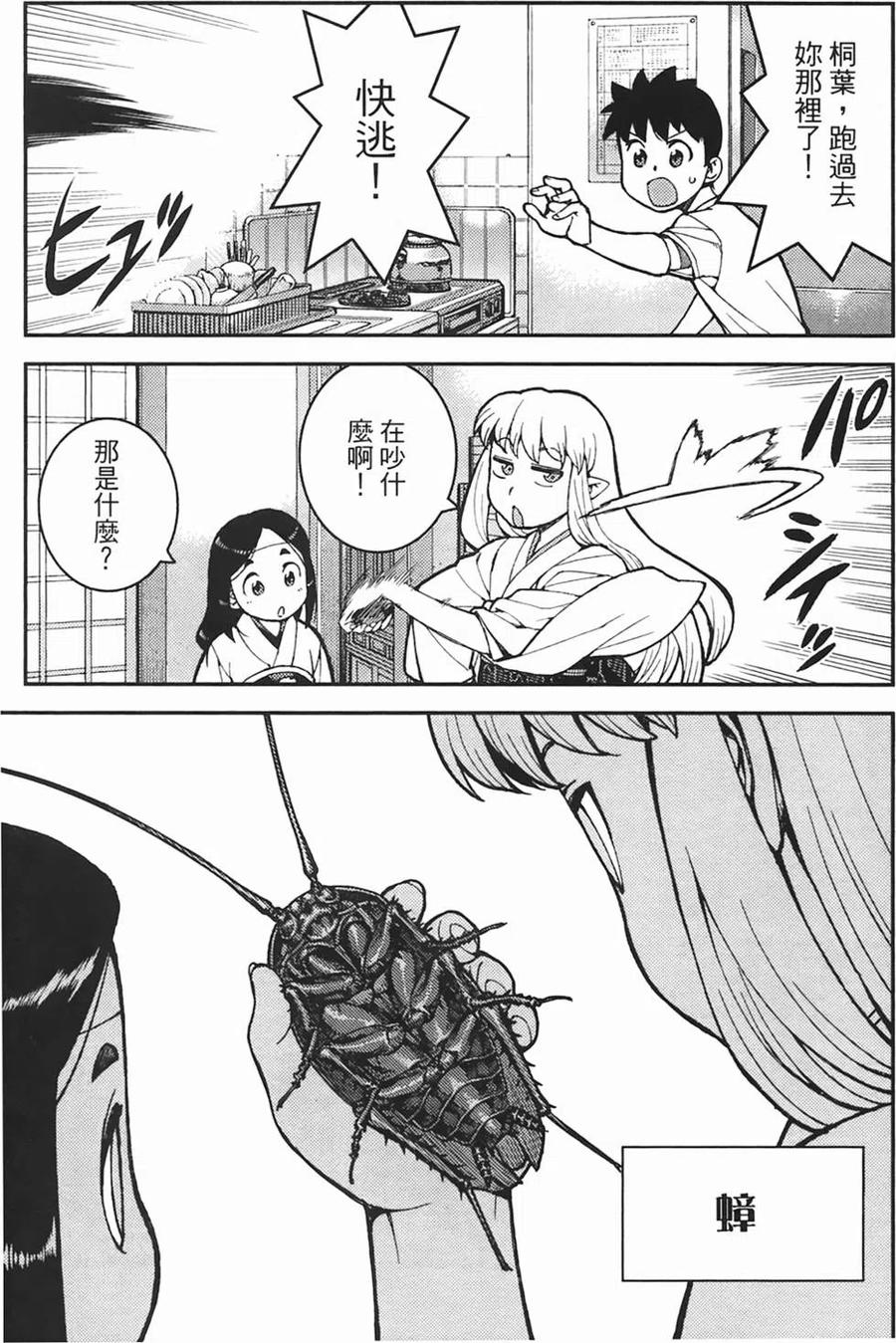 第68页