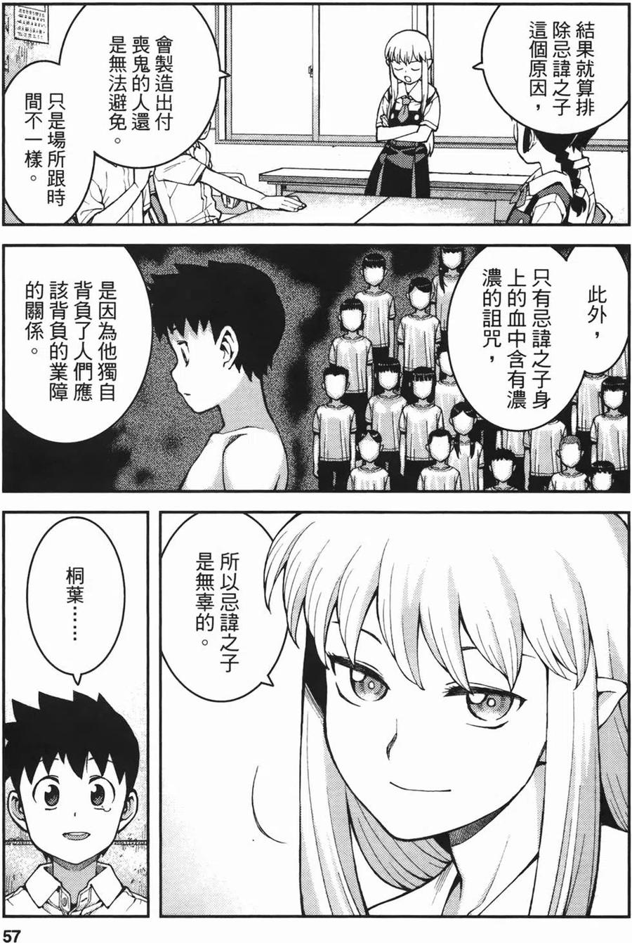 第58页