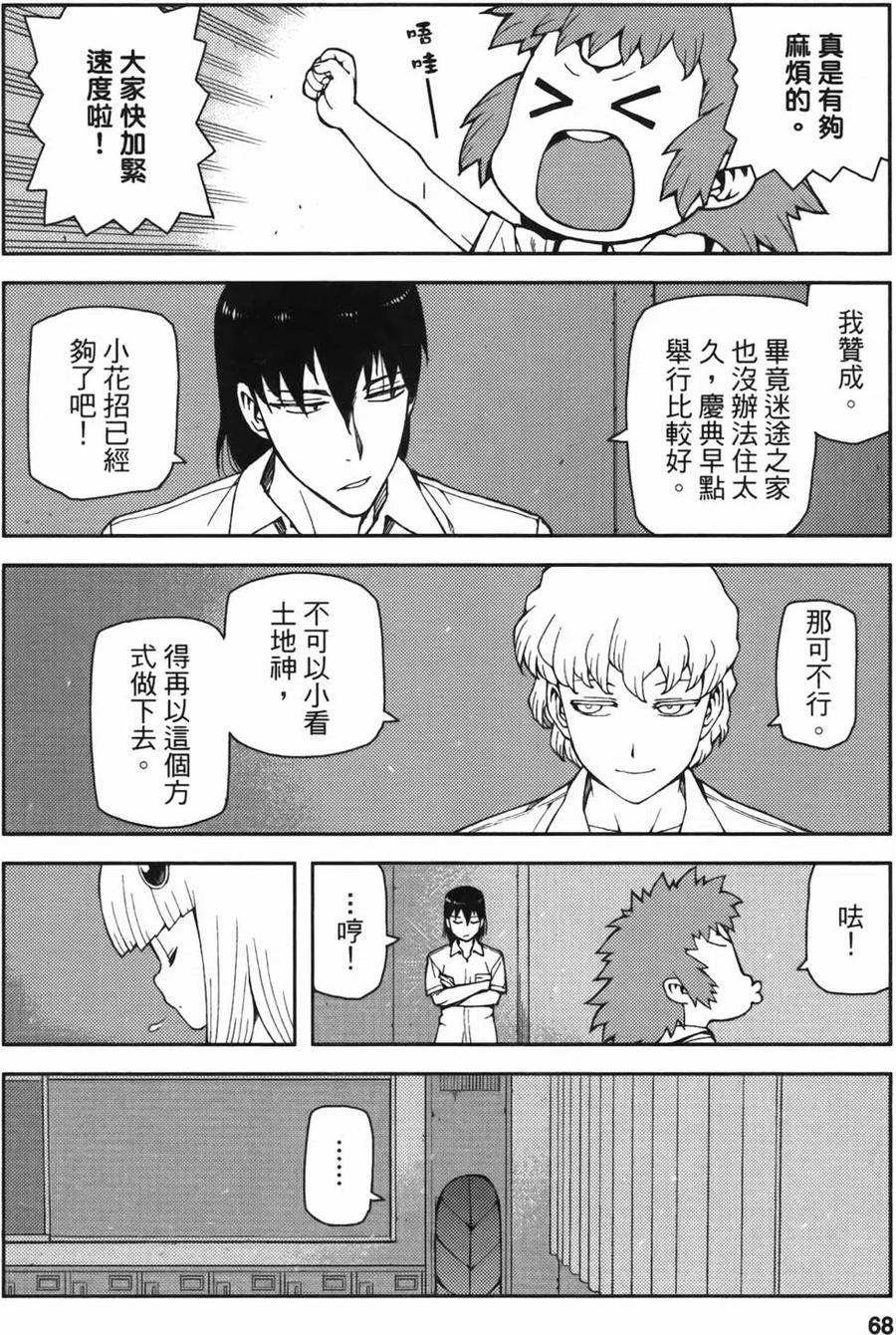 第68页