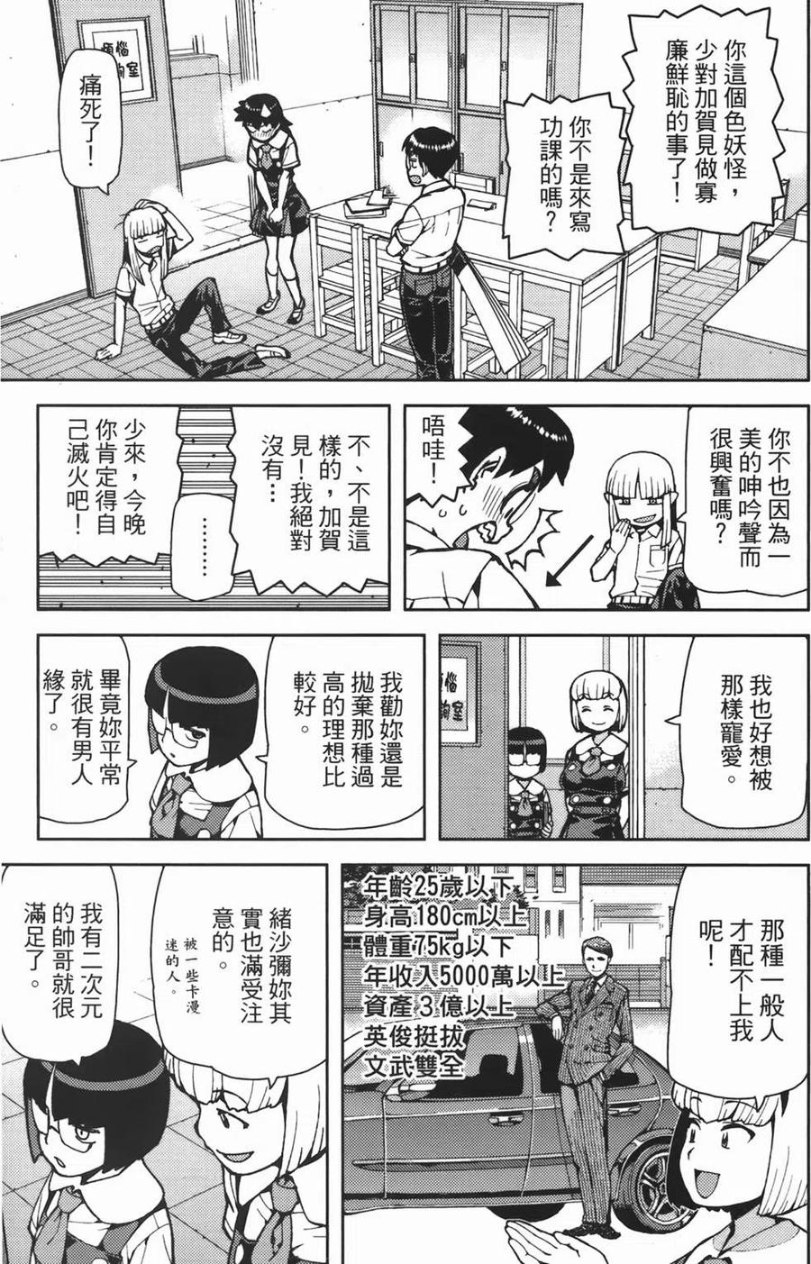 第87页