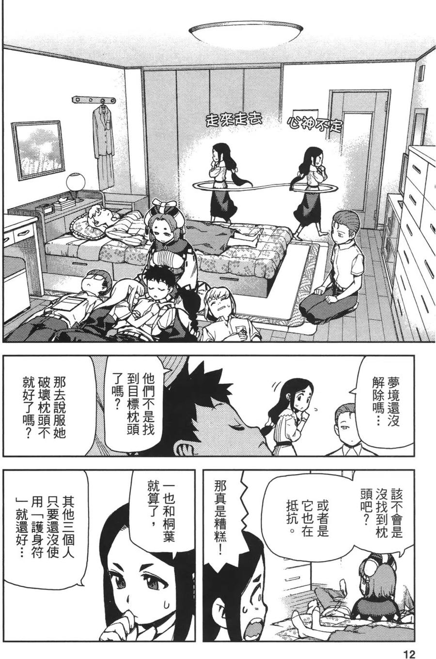 第14页