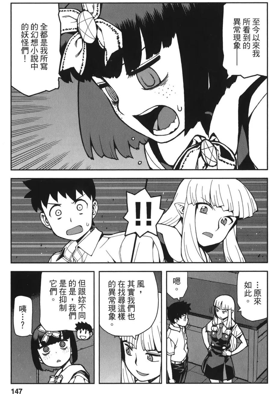 第148页