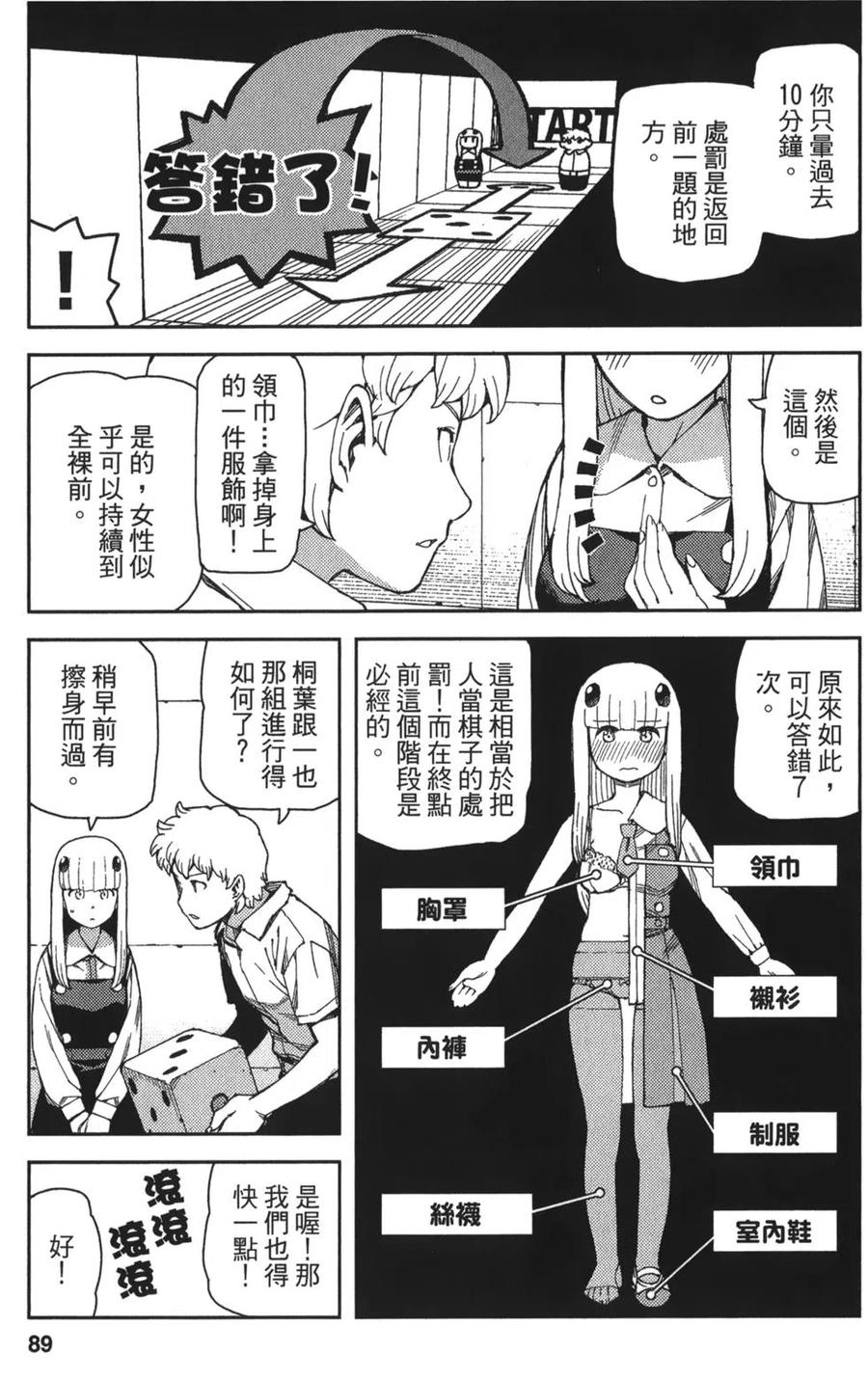 第90页
