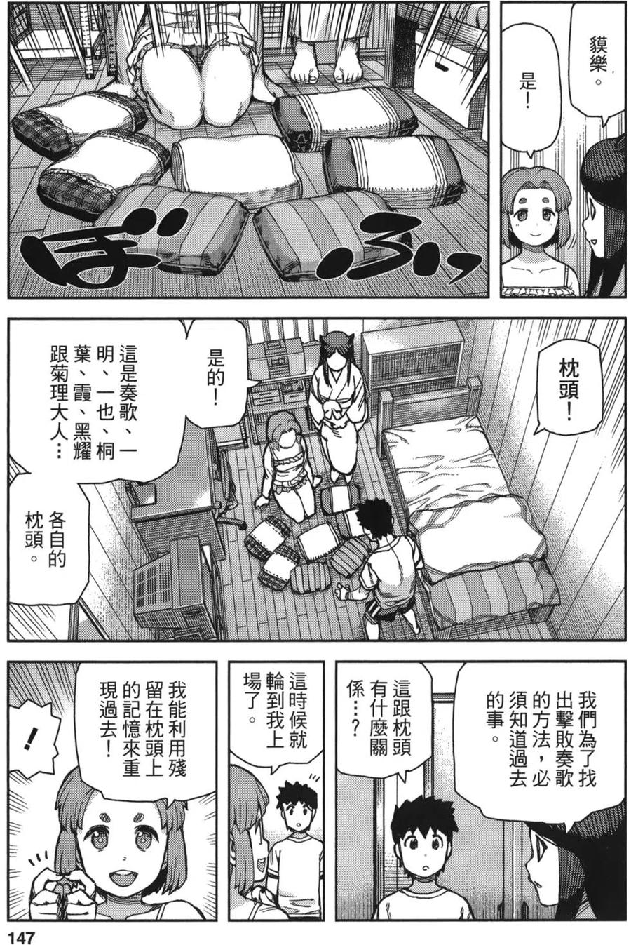 第142页