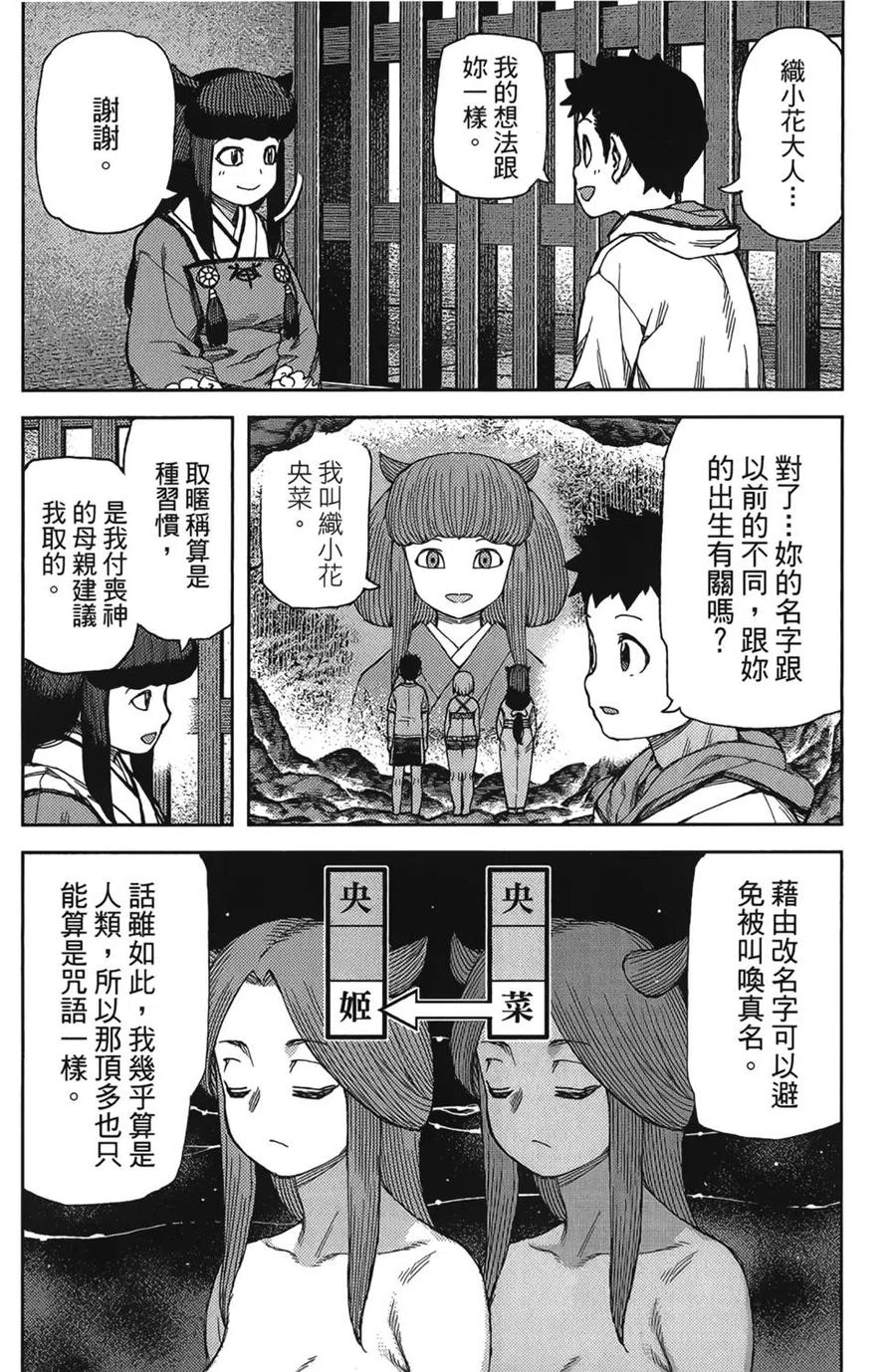 第146页
