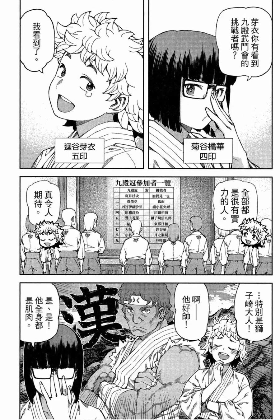 第128页