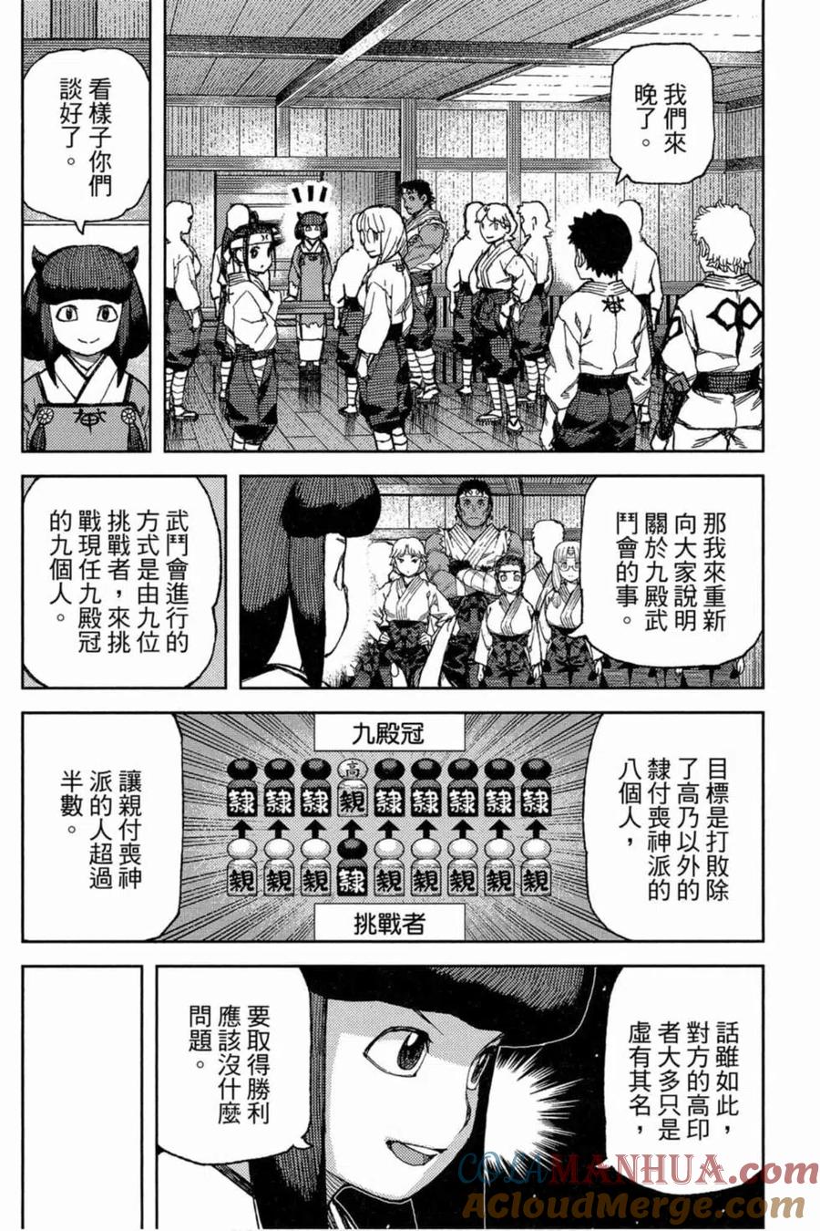 第61页