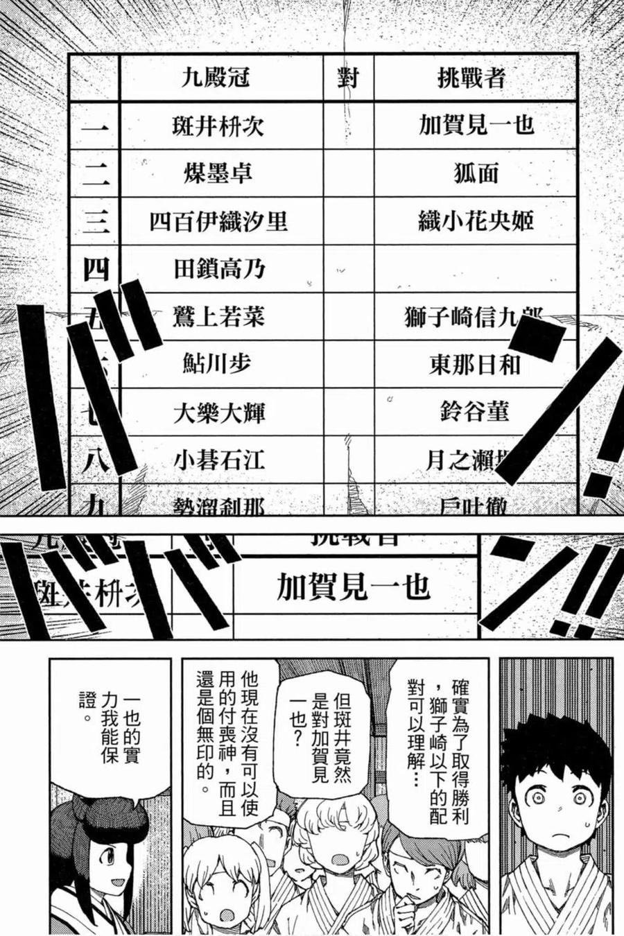 第94页