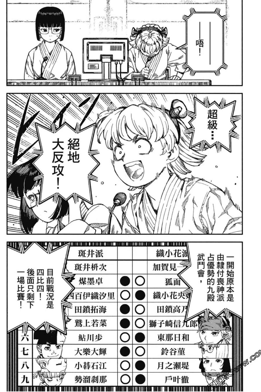 第75页