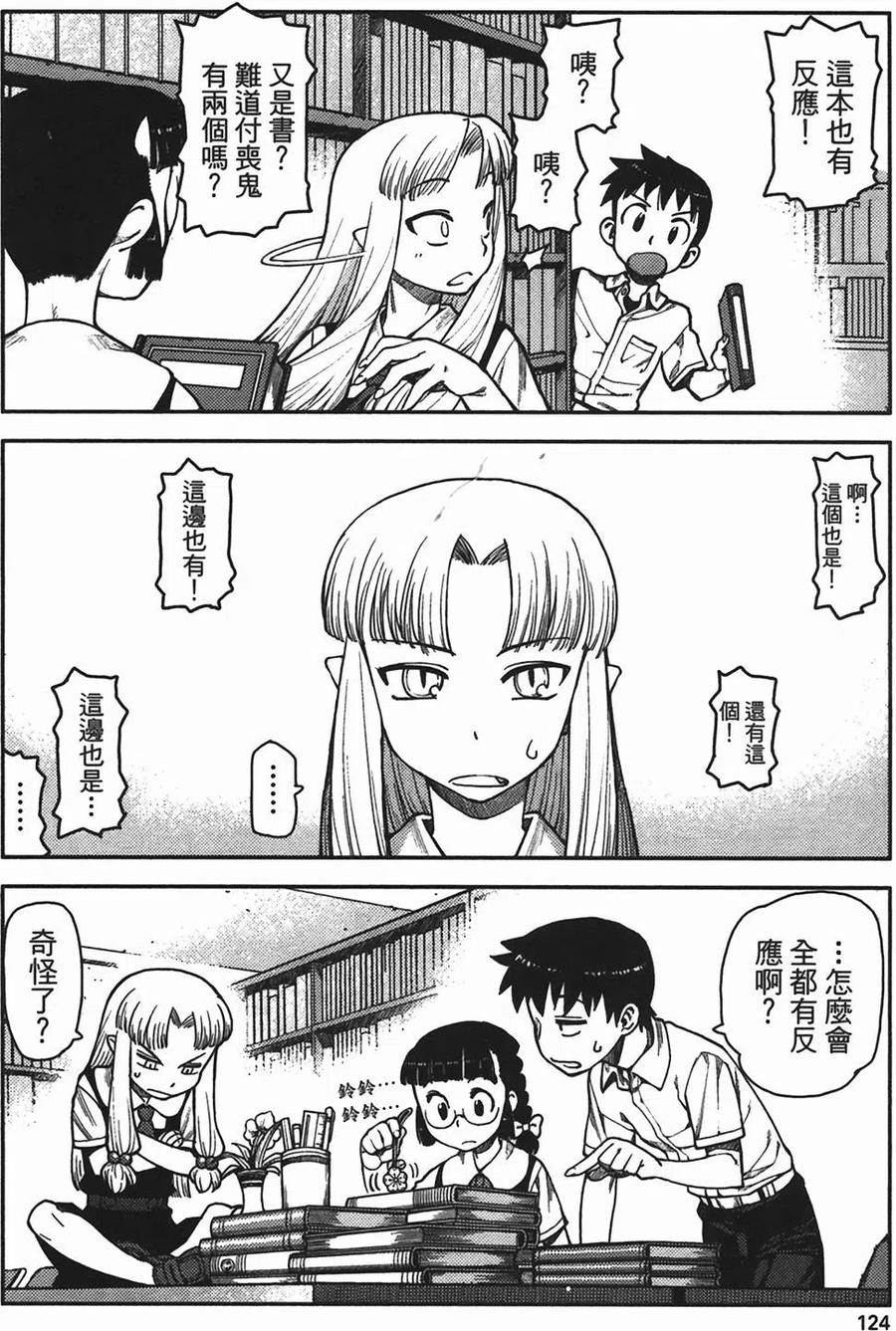第124页