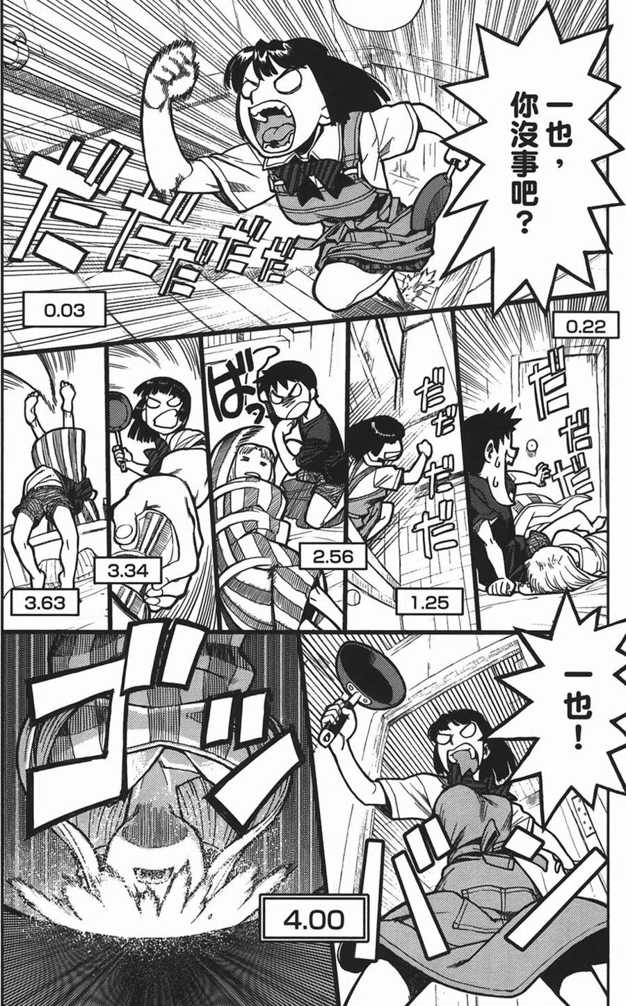 第54页