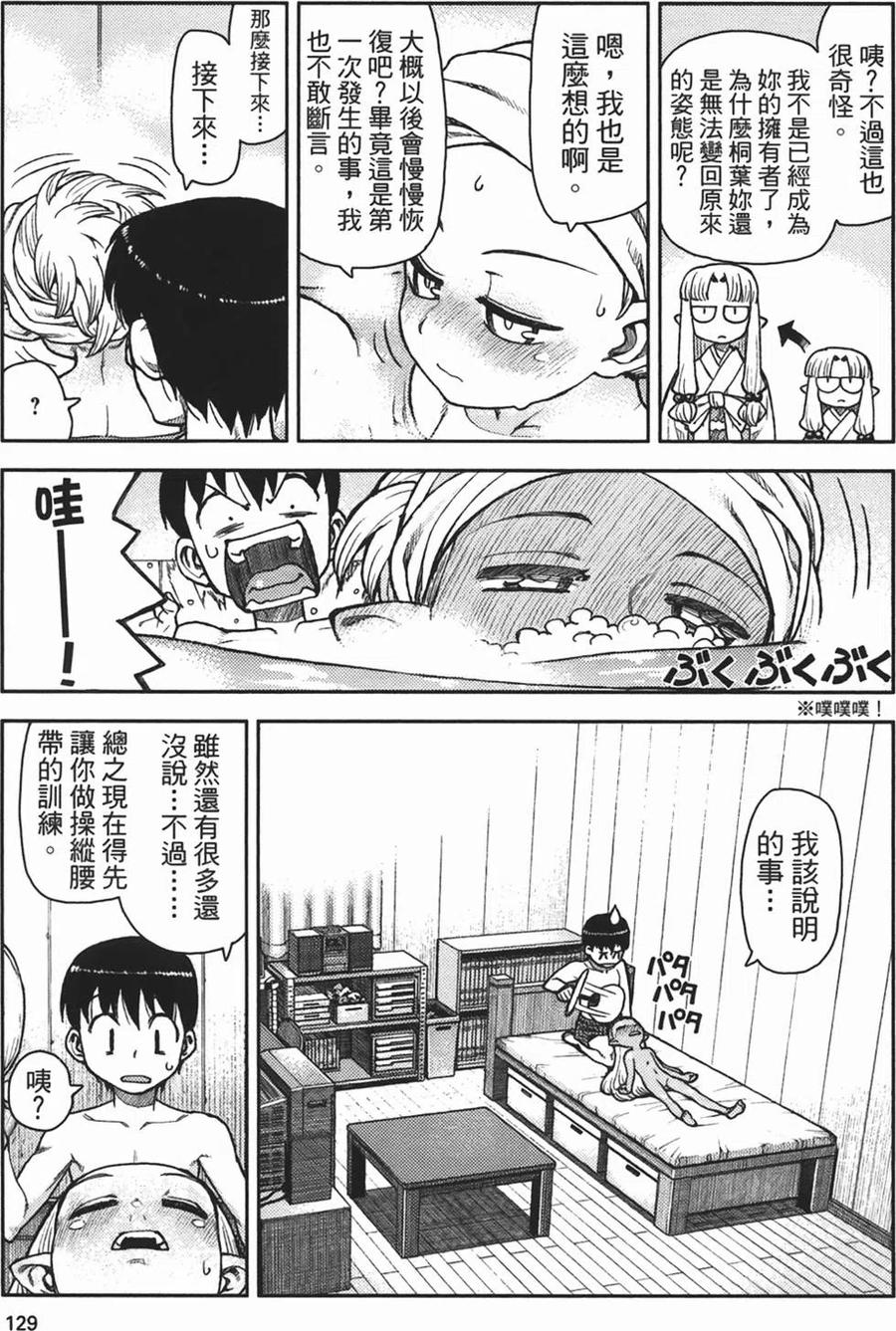 第128页
