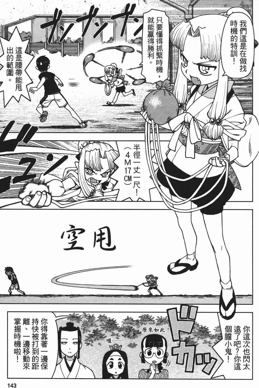 第142页