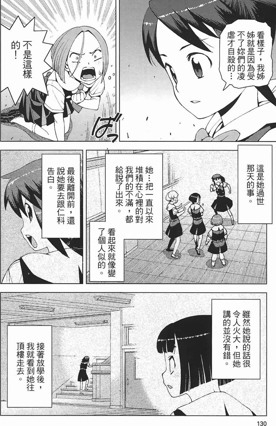 第130页