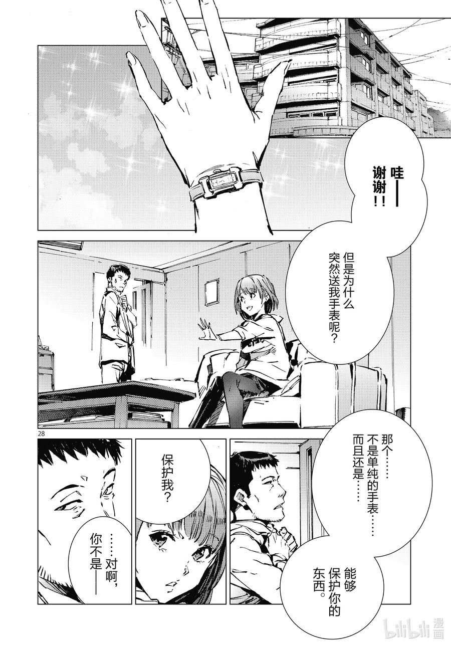 第28页